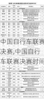 中国自行车联赛决赛,中国自行车联赛决赛时间