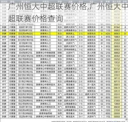 广州恒大中超联赛价格,广州恒大中超联赛价格查询