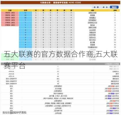 五大联赛的官方数据合作商,五大联赛平台