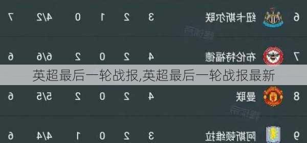 英超最后一轮战报,英超最后一轮战报最新