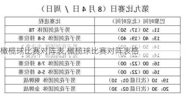 橄榄球比赛对阵表,橄榄球比赛对阵表格