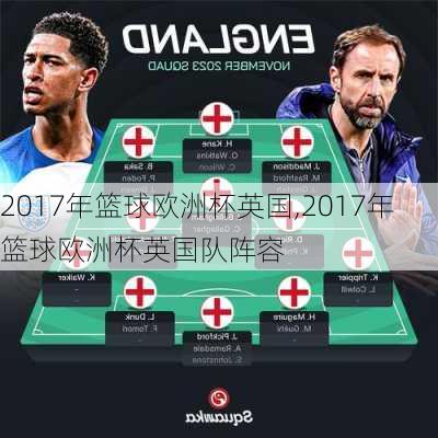 2017年篮球欧洲杯英国,2017年篮球欧洲杯英国队阵容