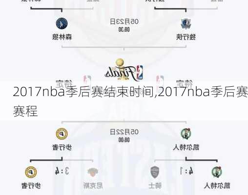 2017nba季后赛结束时间,2017nba季后赛赛程