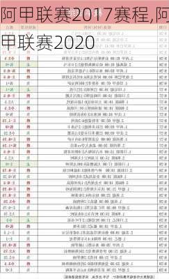 阿甲联赛2017赛程,阿甲联赛2020