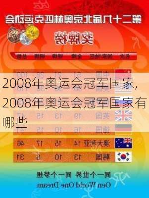 2008年奥运会冠军国家,2008年奥运会冠军国家有哪些