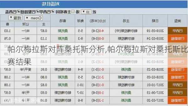 帕尔梅拉斯对阵桑托斯分析,帕尔梅拉斯对桑托斯比赛结果