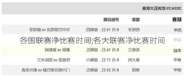 各国联赛净比赛时间,各大联赛净比赛时间