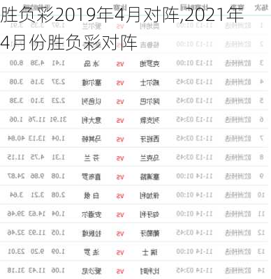 胜负彩2019年4月对阵,2021年4月份胜负彩对阵