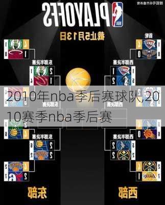 2010年nba季后赛球队,2010赛季nba季后赛