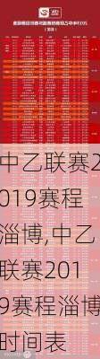 中乙联赛2019赛程淄博,中乙联赛2019赛程淄博时间表