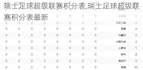 瑞士足球超级联赛积分表,瑞士足球超级联赛积分表最新