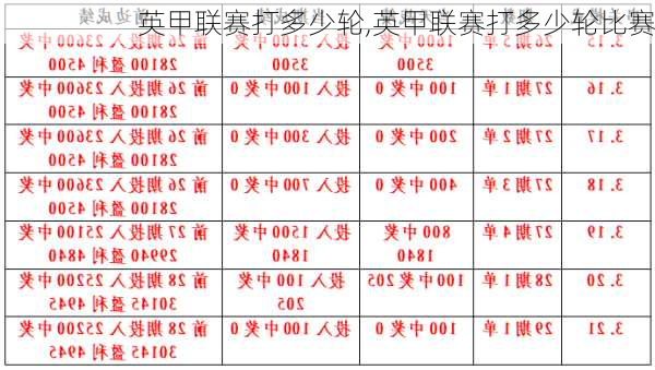 英甲联赛打多少轮,英甲联赛打多少轮比赛