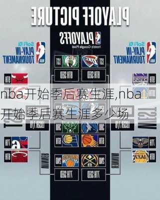 nba开始季后赛生涯,nba开始季后赛生涯多少场