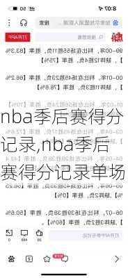 nba季后赛得分记录,nba季后赛得分记录单场