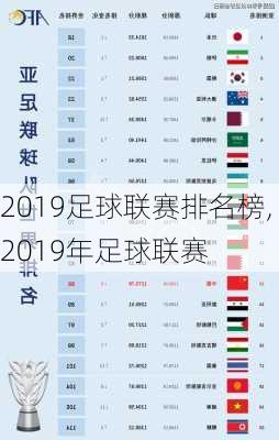 2019足球联赛排名榜,2019年足球联赛