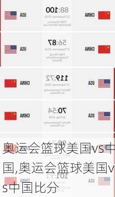 奥运会篮球美国vs中国,奥运会篮球美国vs中国比分