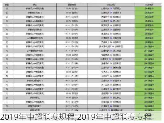 2019年中超联赛规程,2019年中超联赛赛程