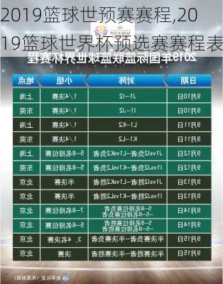 2019篮球世预赛赛程,2019篮球世界杯预选赛赛程表