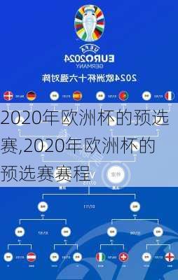 2020年欧洲杯的预选赛,2020年欧洲杯的预选赛赛程