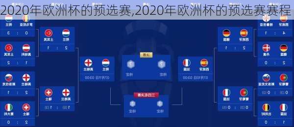 2020年欧洲杯的预选赛,2020年欧洲杯的预选赛赛程