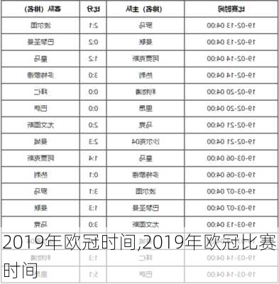 2019年欧冠时间,2019年欧冠比赛时间