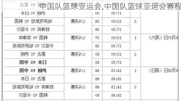 中国队篮球亚运会,中国队篮球亚运会赛程