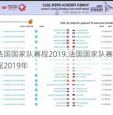 法国国家队赛程2019,法国国家队赛程2019年