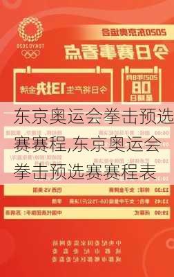 东京奥运会拳击预选赛赛程,东京奥运会拳击预选赛赛程表