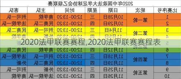 2020法甲联赛赛程,2020法甲联赛赛程表