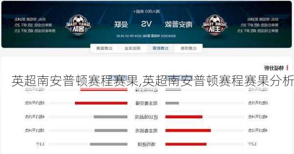 英超南安普顿赛程赛果,英超南安普顿赛程赛果分析