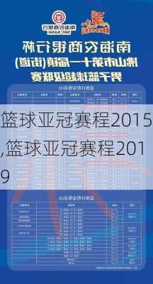 篮球亚冠赛程2015,篮球亚冠赛程2019