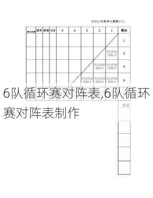 6队循环赛对阵表,6队循环赛对阵表制作