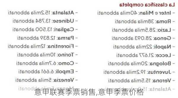 意甲联赛季票销售,意甲季票价格