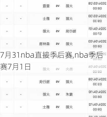 7月31nba直接季后赛,nba季后赛7月1日