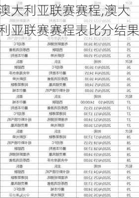 澳大利亚联赛赛程,澳大利亚联赛赛程表比分结果