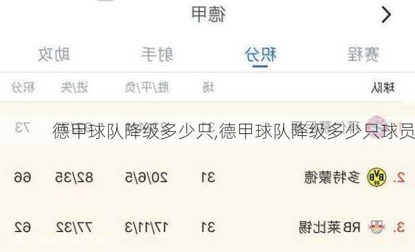 德甲球队降级多少只,德甲球队降级多少只球员