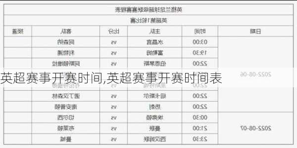 英超赛事开赛时间,英超赛事开赛时间表