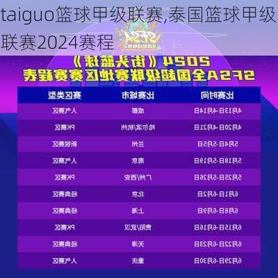 taiguo篮球甲级联赛,泰国篮球甲级联赛2024赛程