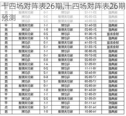 十四场对阵表26期,十四场对阵表26期预测