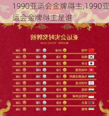 1990亚运会金牌得主,1990亚运会金牌得主是谁