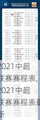 2021中超联赛赛程表,2021中超联赛赛程表最新