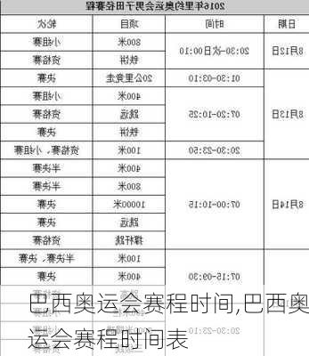 巴西奥运会赛程时间,巴西奥运会赛程时间表