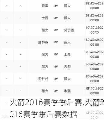 火箭2016赛季季后赛,火箭2016赛季季后赛数据