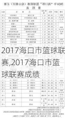 2017海口市篮球联赛,2017海口市篮球联赛成绩