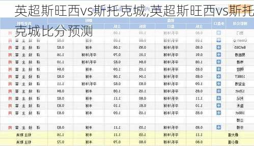 英超斯旺西vs斯托克城,英超斯旺西vs斯托克城比分预测