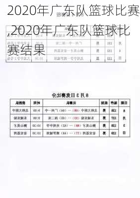 2020年广东队篮球比赛,2020年广东队篮球比赛结果