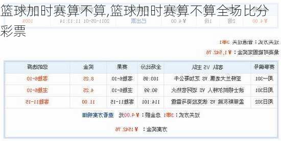 篮球加时赛算不算,篮球加时赛算不算全场比分 彩票