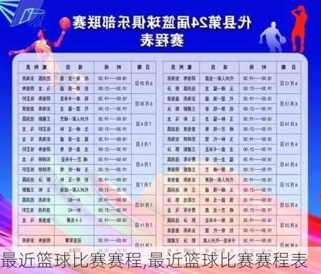 最近篮球比赛赛程,最近篮球比赛赛程表