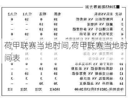 荷甲联赛当地时间,荷甲联赛当地时间表