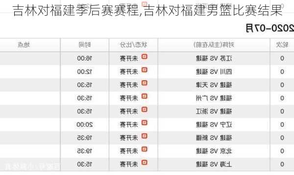 吉林对福建季后赛赛程,吉林对福建男篮比赛结果